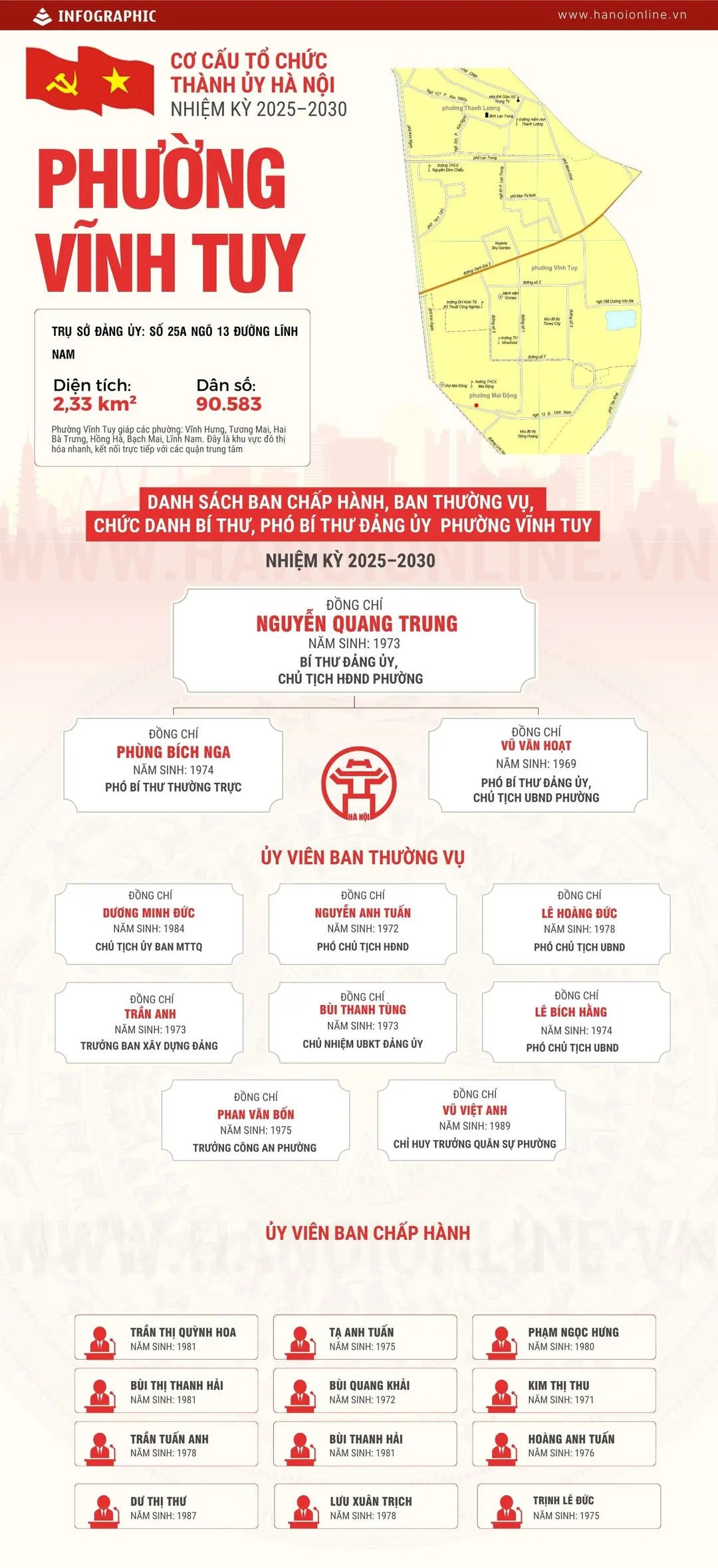 Đài PTTH Hà Nội